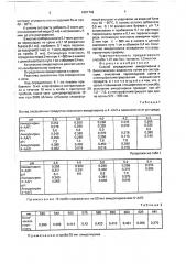 Способ определения амидопирина в биологических жидкостях (патент 1691742)