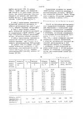 Способ экстракционно-фотометрического определения молибдена (патент 1518795)