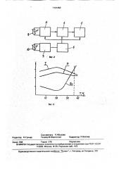 Электронный термометр (патент 1721450)