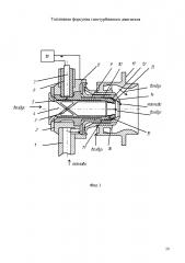 Топливная форсунка газотурбинного двигателя (патент 2615618)