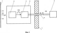 Способ измерения параметров электрического импульса (патент 2297640)
