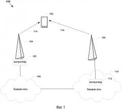 Способ координации настроек мобильности между rat (патент 2600456)
