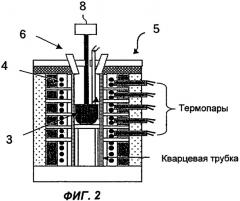 Способ получения кристалла на основе бората и генератор лазерного излучения (патент 2338817)