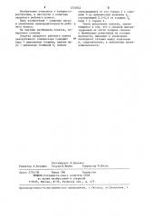 Лопатка закрытого рабочего колеса центробежного компрессора (патент 1232852)