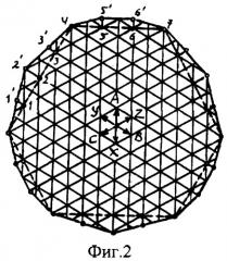 Трехфазная двухслойная электромашинная обмотка при 2p=2c полюсах в z=21c пазах (патент 2268538)