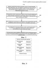 Способ и устройство для регулировки рабочих данных (патент 2649299)