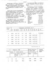 Быстрорежущая сталь (патент 1294871)