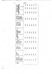 Способ получения крезолов (патент 692825)