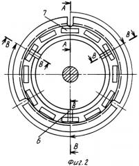 Ротор магнитоэлектрической машины (патент 2284624)
