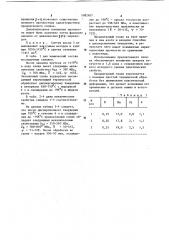 Немагнитный сплав (патент 1082857)