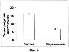 Способ биологической оценки токсичности морской среды (патент 2541456)