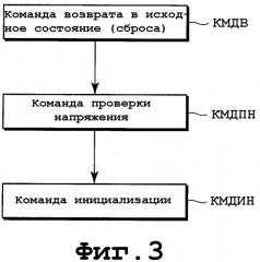 Карточка и ведущее устройство (патент 2365996)