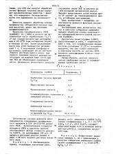 Собиратель для флотации несульфидных руд (патент 876173)