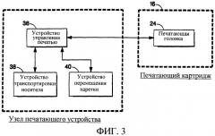 Струйная печатающая головка и способ ее эксплуатации (патент 2285617)