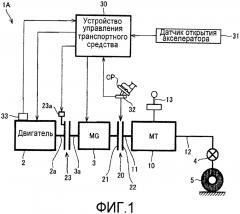 Устройство управления гибридного транспортного средства (патент 2610927)