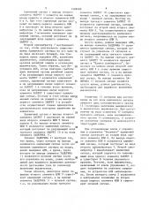 Устройство однократного автоматического повторного включения (патент 1408488)
