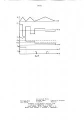 Устройство для уравнивания частот синхронных генераторов (патент 788271)