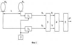Пеленгатор бокового обзора (патент 2252428)