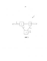 Система с датчиком объемного расхода, содержащая массовый расходомер и измеритель плотности (патент 2618965)