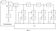 Способ и устройство измерения параметров многоэлементных двухполюсников (патент 2422838)