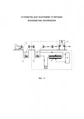 Устройство для получения углеродных волокнистых материалов (патент 2645208)