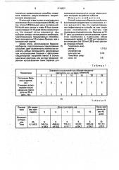 Способ подготовки баранов-пробников (патент 1713577)