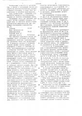 Легирующая смесь (патент 1350186)
