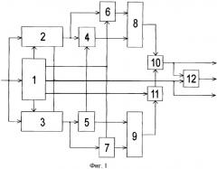 Устройство для приема сигналов с минимальной угловой модуляцией (патент 2246180)