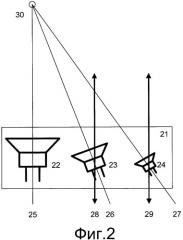 Способ регистрации и восстановления многомерной звуковой картины и акустическая система (патент 2325790)