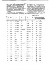 Способ борьбы с насекомыми,клещами и нематодами (патент 663267)