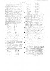 Жаропрочный сплав на основе никеля (патент 722325)