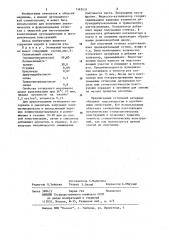 Оттискной материал (патент 1162431)