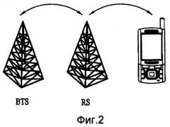 Способ идентификации сигнала с пространственно-временным кодированием в системе беспроводной связи (патент 2418364)