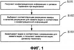 Способ и устройство для видеосвязи (патент 2599385)