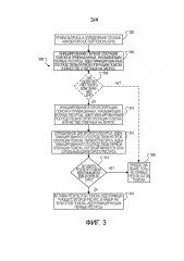 Инициирование и ранжирование нативных приложений (патент 2642379)