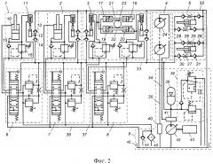 Рекуперативный гидропривод лесовозного автомобиля (патент 2668093)