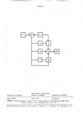 Программный регулятор температуры (патент 1594500)