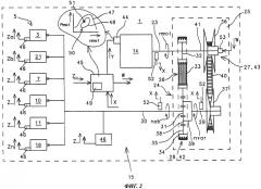 Система регулирования двигателя самоходной рабочей машины (патент 2489274)