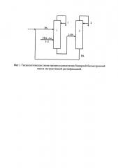 Способ разделения биазеотропной смеси бутилбутират - масляная кислота (патент 2607812)