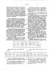 Способ выплавки ферромолибденового сплава (патент 588254)