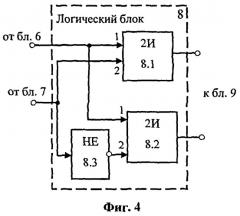 Устройство автоматизированного управления полупроводниковыми элементами мостового выпрямителя (патент 2506625)