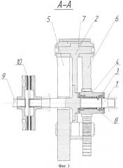 Маховик переменного момента инерции (патент 2516883)