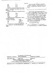Ферритовый кристаллический материал (патент 1354798)