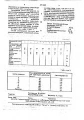 Состав электродного покрытия для электродуговой резки (патент 1757832)