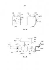 Мониторинг герметичного и теплоизолированного резервуара (патент 2667596)