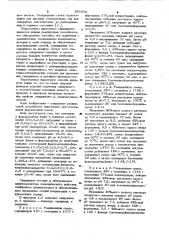 Способ получения мочевино-фенолформальдегидной смолы (патент 895998)