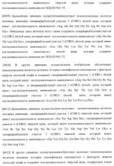 Антитела, специфичные к фактору некроза опухолей, и их применение (патент 2377253)