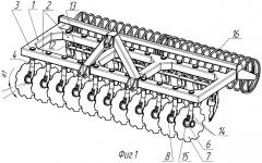 Почвообрабатывающая машина и узел крепления стойки к сферическому диску (патент 2297125)