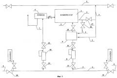 Способ откачки газа из отключенного участка газопровода и мобильная компрессорная установка для откачки газа (патент 2303710)