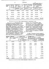 Способ стабилизации газового конденсата (патент 1004445)